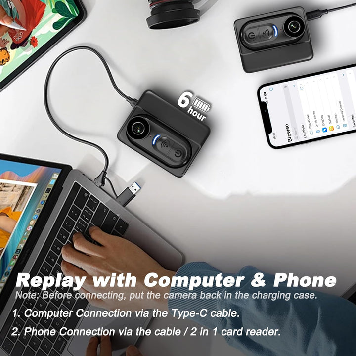 Mini Bicycle Camera 128GB